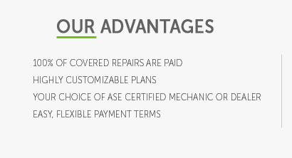 extended auto warranty cost